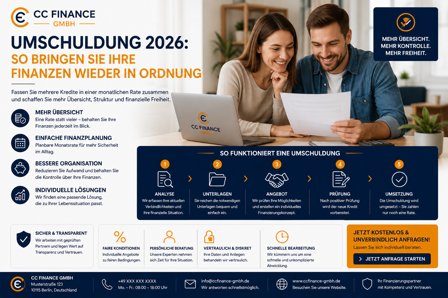 Umschuldung 2026: So bringen Sie Ihre Finanzen wieder in Ordnung