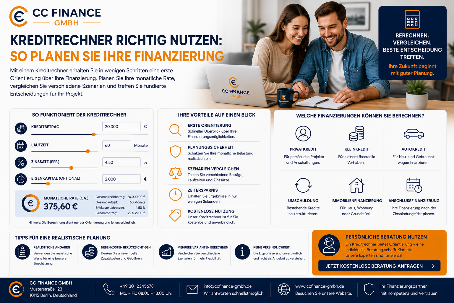 Kreditrechner richtig nutzen: So planen Sie Ihre Finanzierung