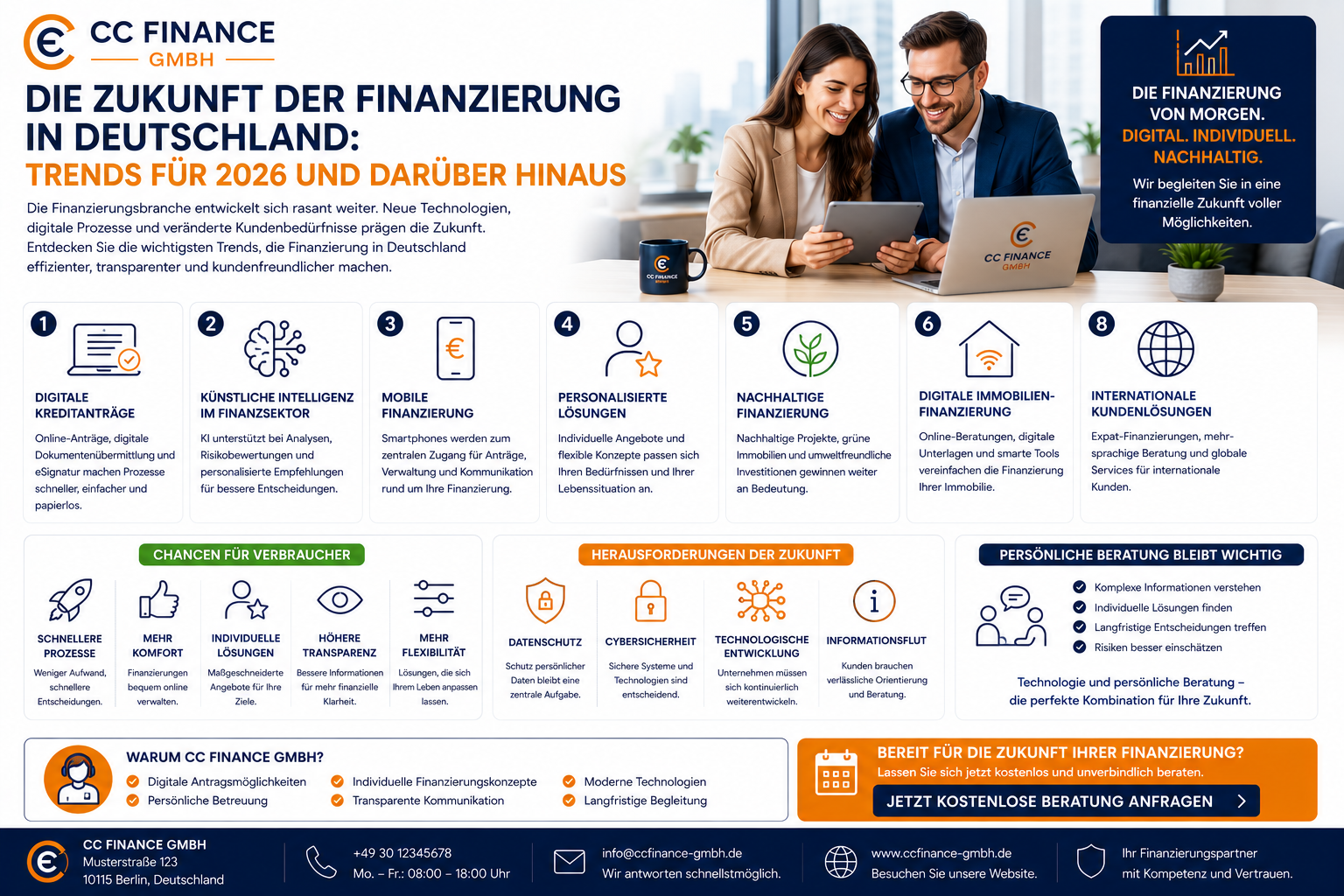 Die Zukunft der Finanzierung in Deutschland: Trends für 2026 und darüber hinaus