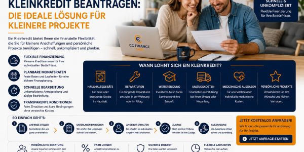 Kleinkredit beantragen: Die ideale Lösung für kleinere Projekte